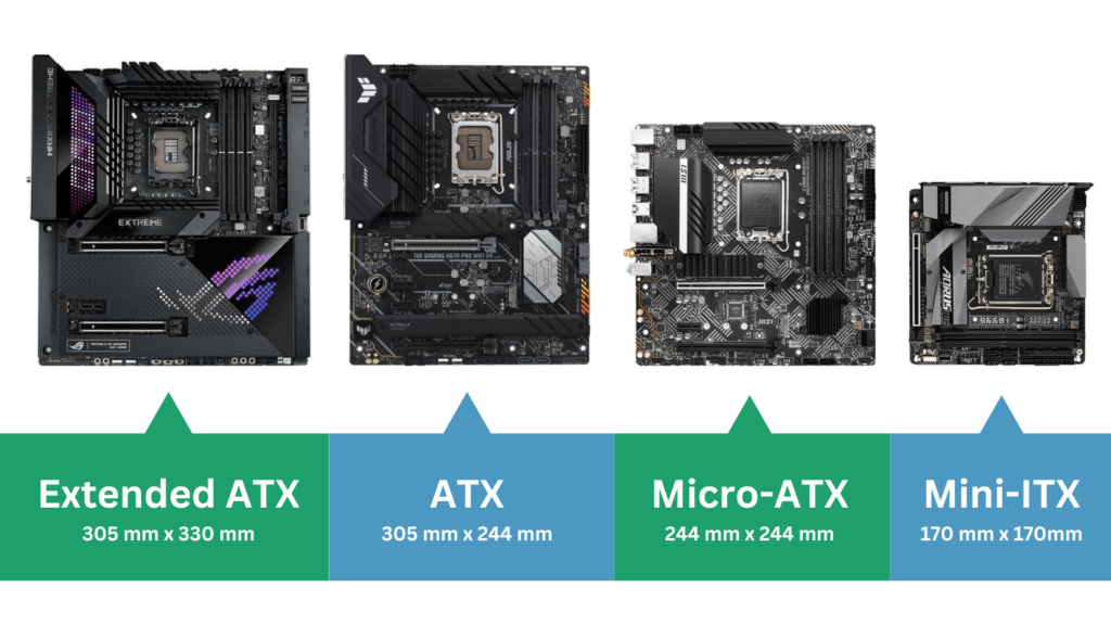 motherboard size